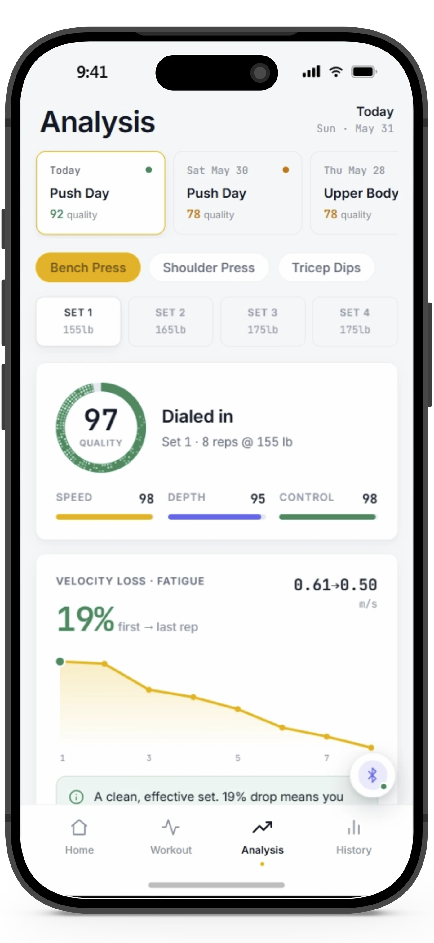 Veiss athlete analysis