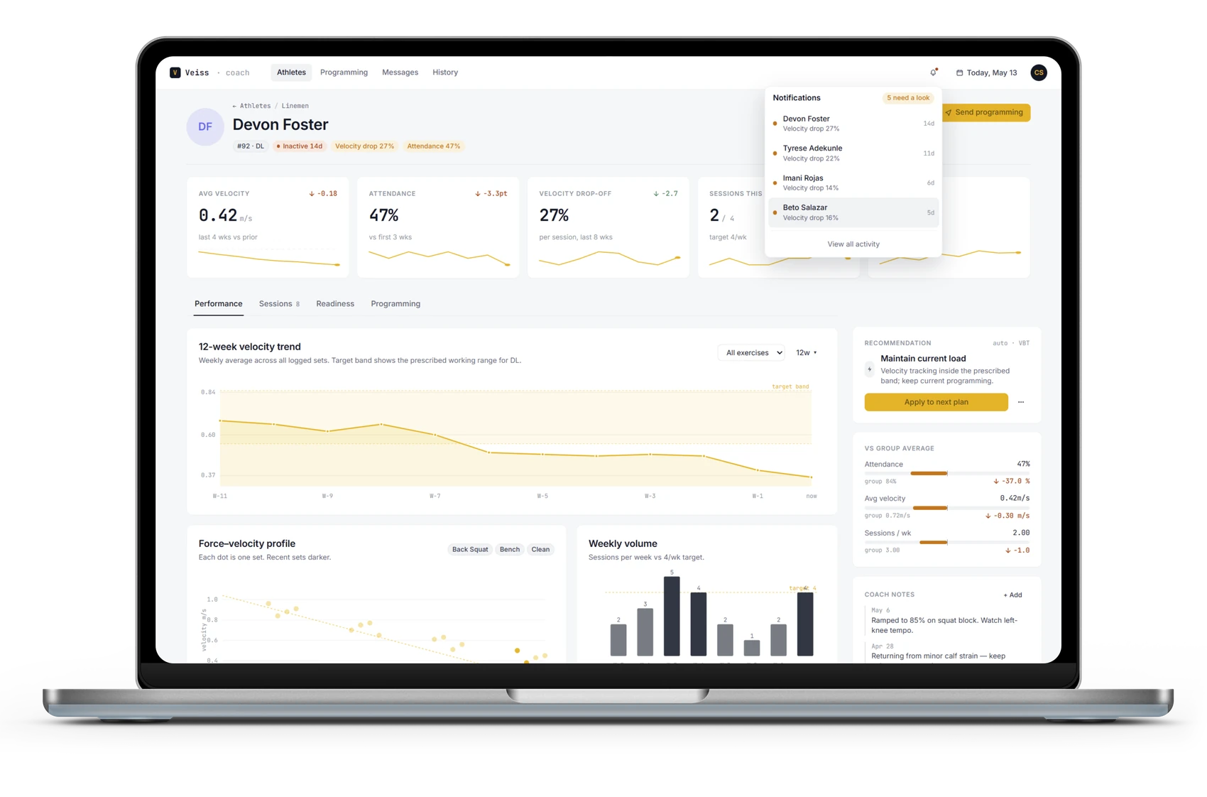 Veiss coach dashboard: athlete velocity trend history